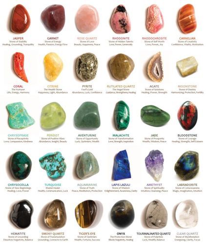 Natural Gems Stone
